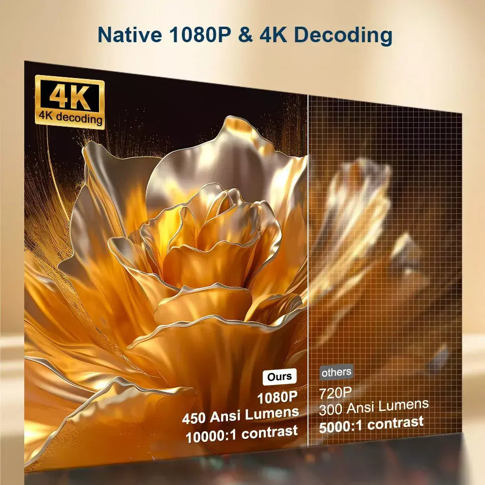 Thundeal foco automático pg370 full hd 4k projetor para filme wifi android projetor smart tv home theater mini projetor de vídeo portátil